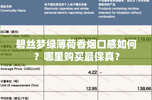 碧丝梦绿薄荷香烟口感如何？哪里购买最保真？